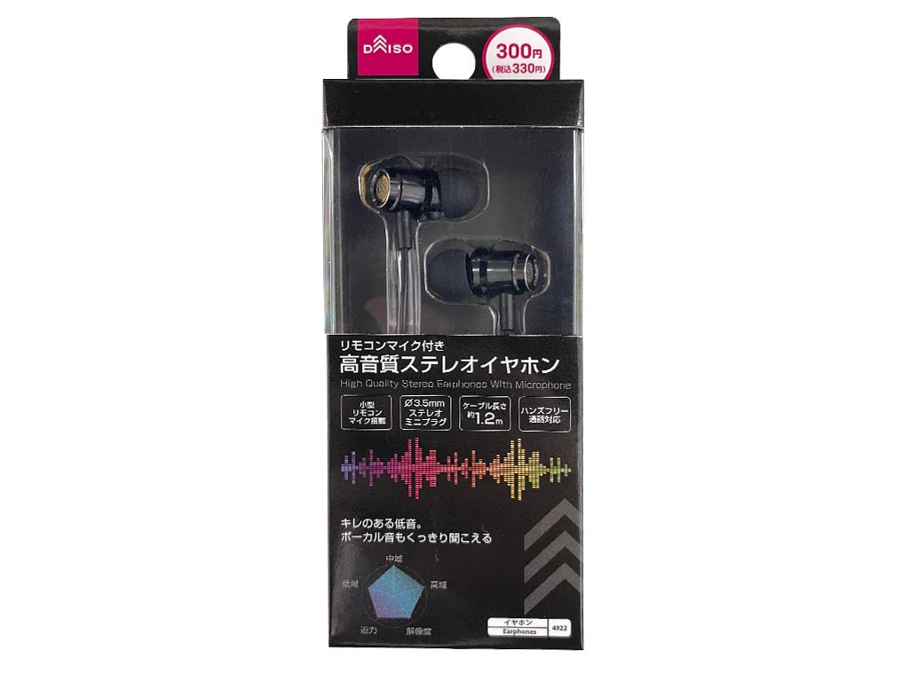 High-Quality Stereo Earphones (With Remote Microphone, Black Champagne Gold)
