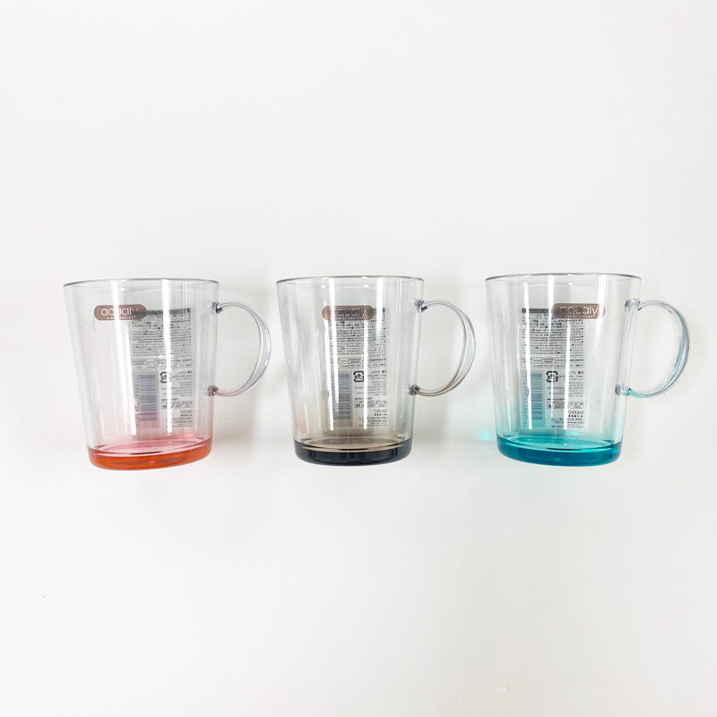 Gradient Cup