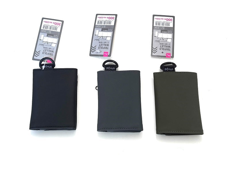 Tri-Fold Wallet