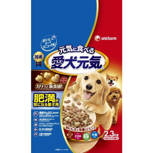 Aiken Genki Weight Management Beef & Chicken 2.3kg