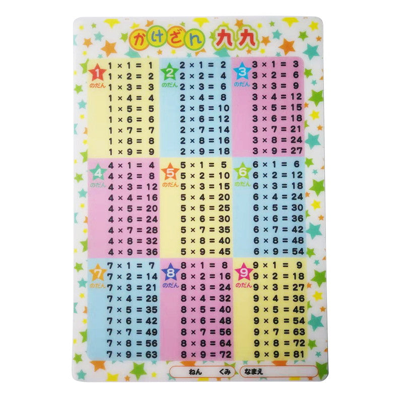 B5 Underlay (Multiplication Table)