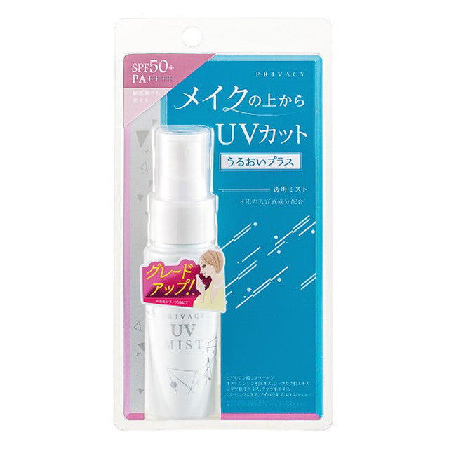 Privacy UV Mist