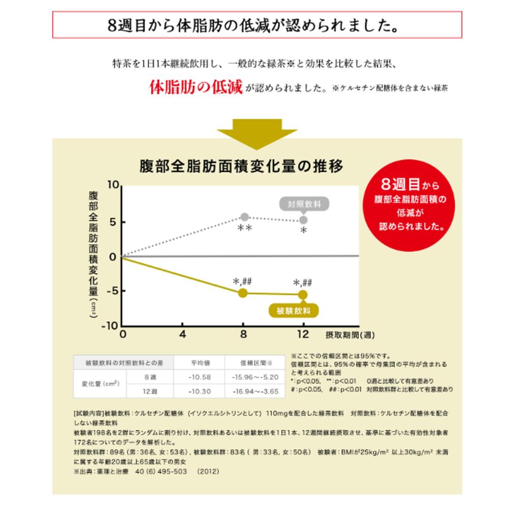 Suntory Iyemon Tokucha 1L