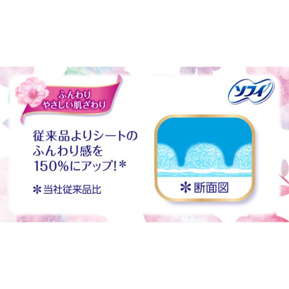 Sofy Hadaomoi Regular Day Use Non-Wing 32 Pieces