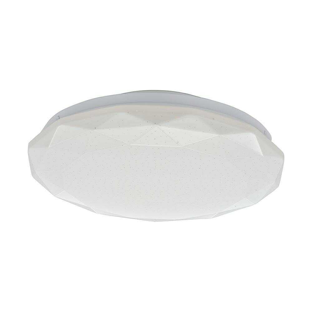 Ohm Electric LED Ceiling Light with 3-Level Dimming and 3 Color Settings for 4.5 Tatami Mats