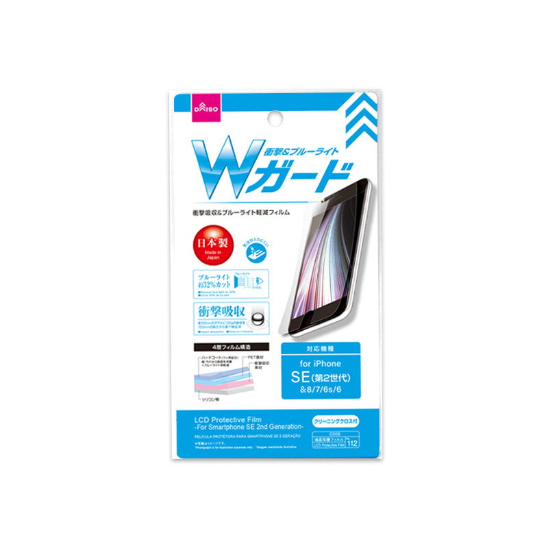 Screen Protector Film (for iPhone)