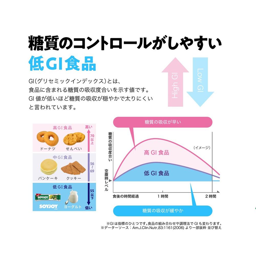 Otsuka Pharmaceutical Soyjoy Matcha & Macadamia 30g