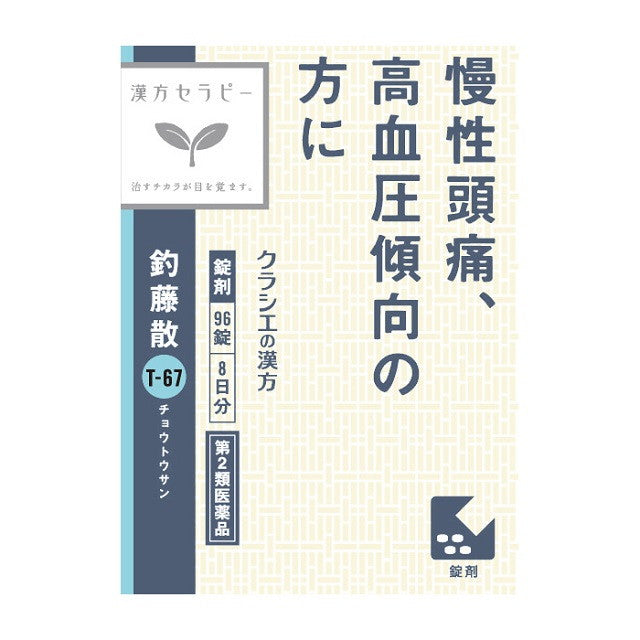 Kampo Therapy JPS Choto-san Extract Tablets N 96 Tablets