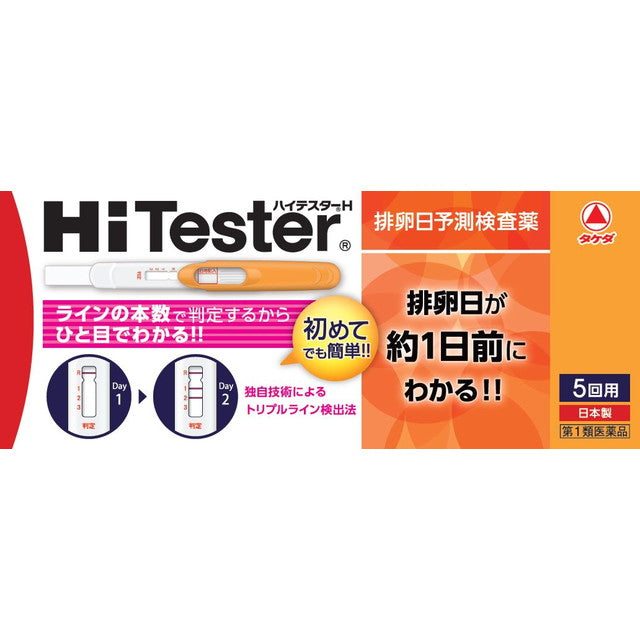 Hightester H 5 Tests