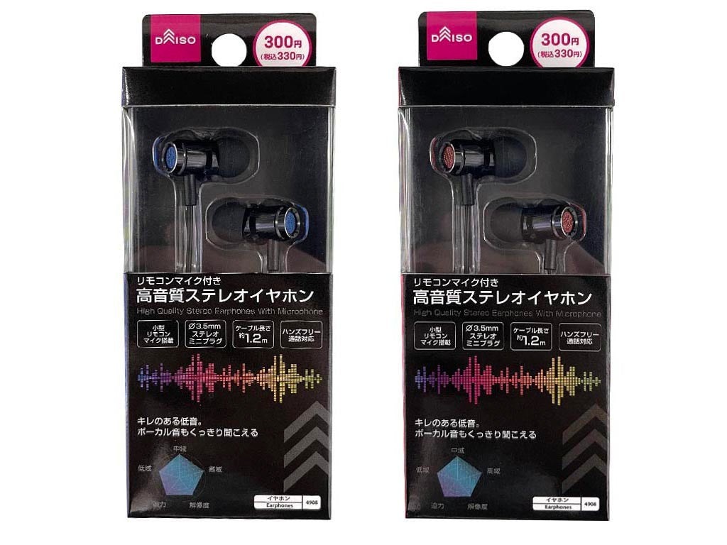 High-Quality Stereo Earphones (Remote Microphone Included, Black Red, Black Blue)