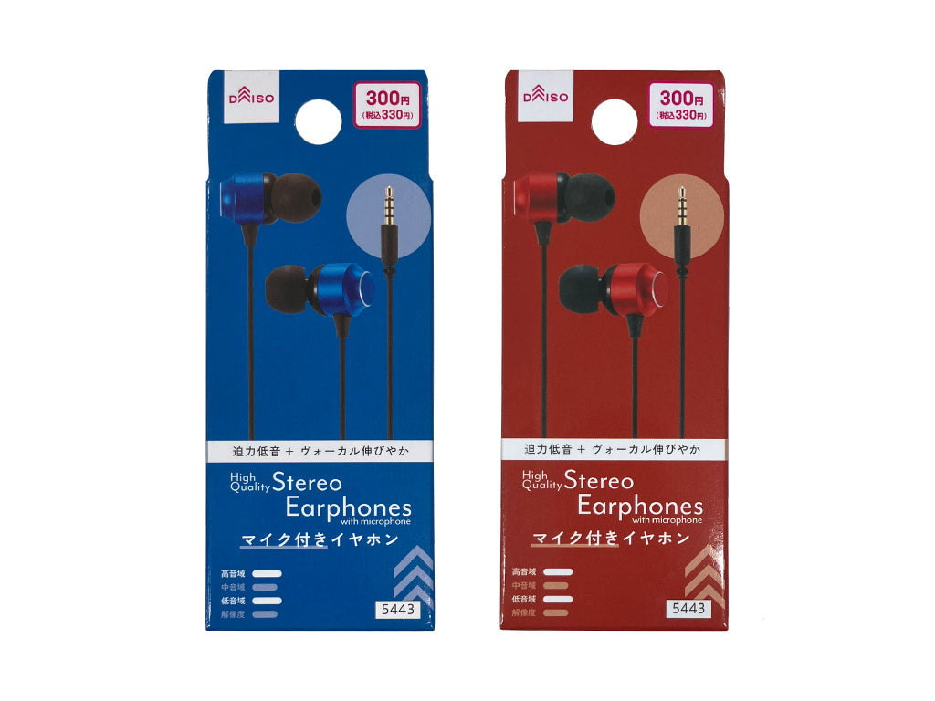 High-Quality Stereo Earphones (Microphone Included, AL-001, Red/Blue)