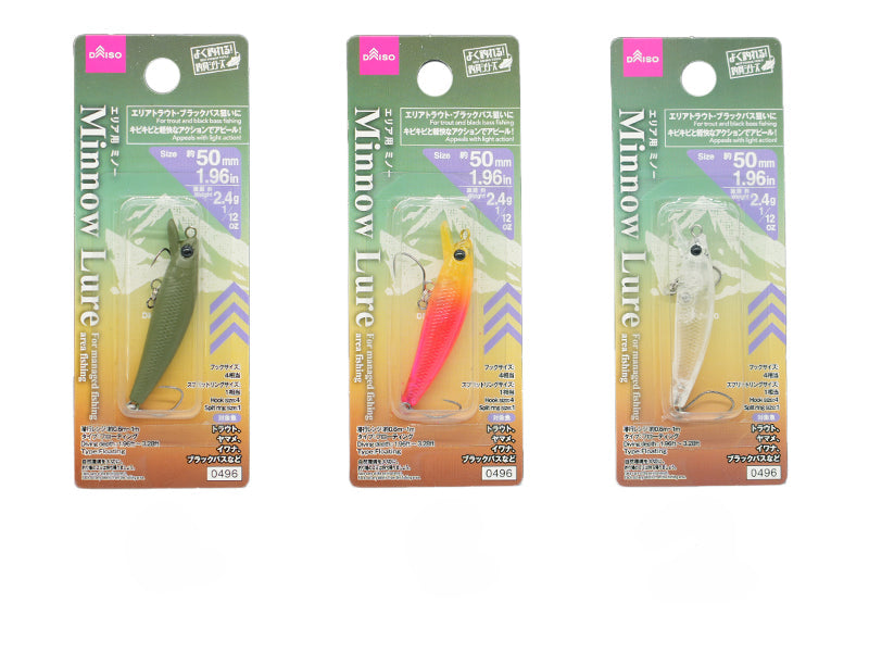 Minnow (Area Use)