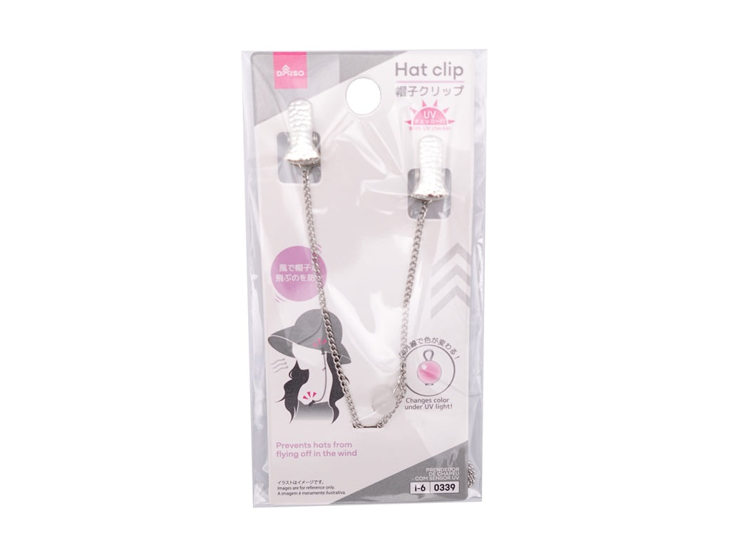 Hat Clip (with UV Checker)