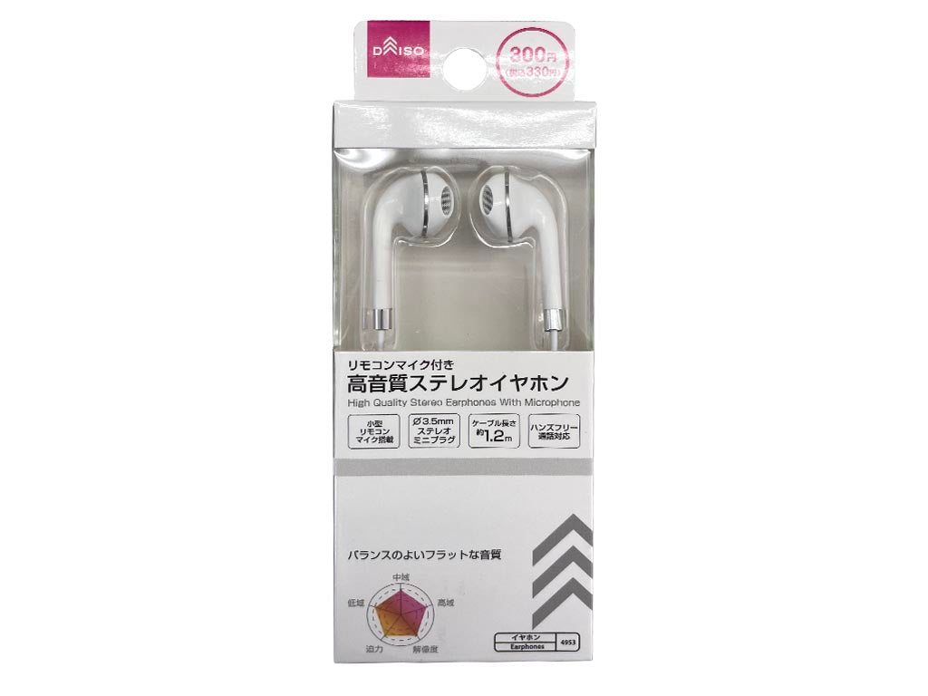 High-Quality Stereo Earphones (With Remote Microphone, White Silver Color)